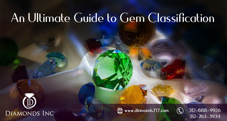 An Ultimate Guide to Gem Classification